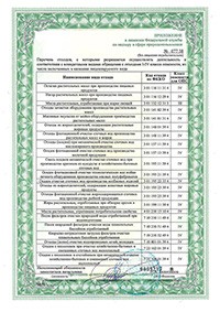 Сертификат Жироуловитель Биофор Универсал - 20