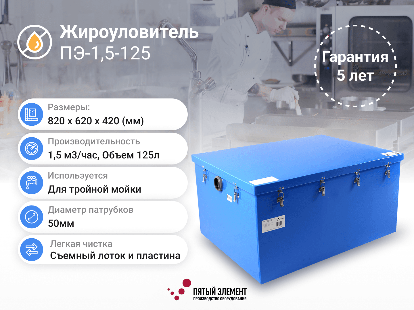 Жироуловитель ПЭ-1,5-125 серия Профи