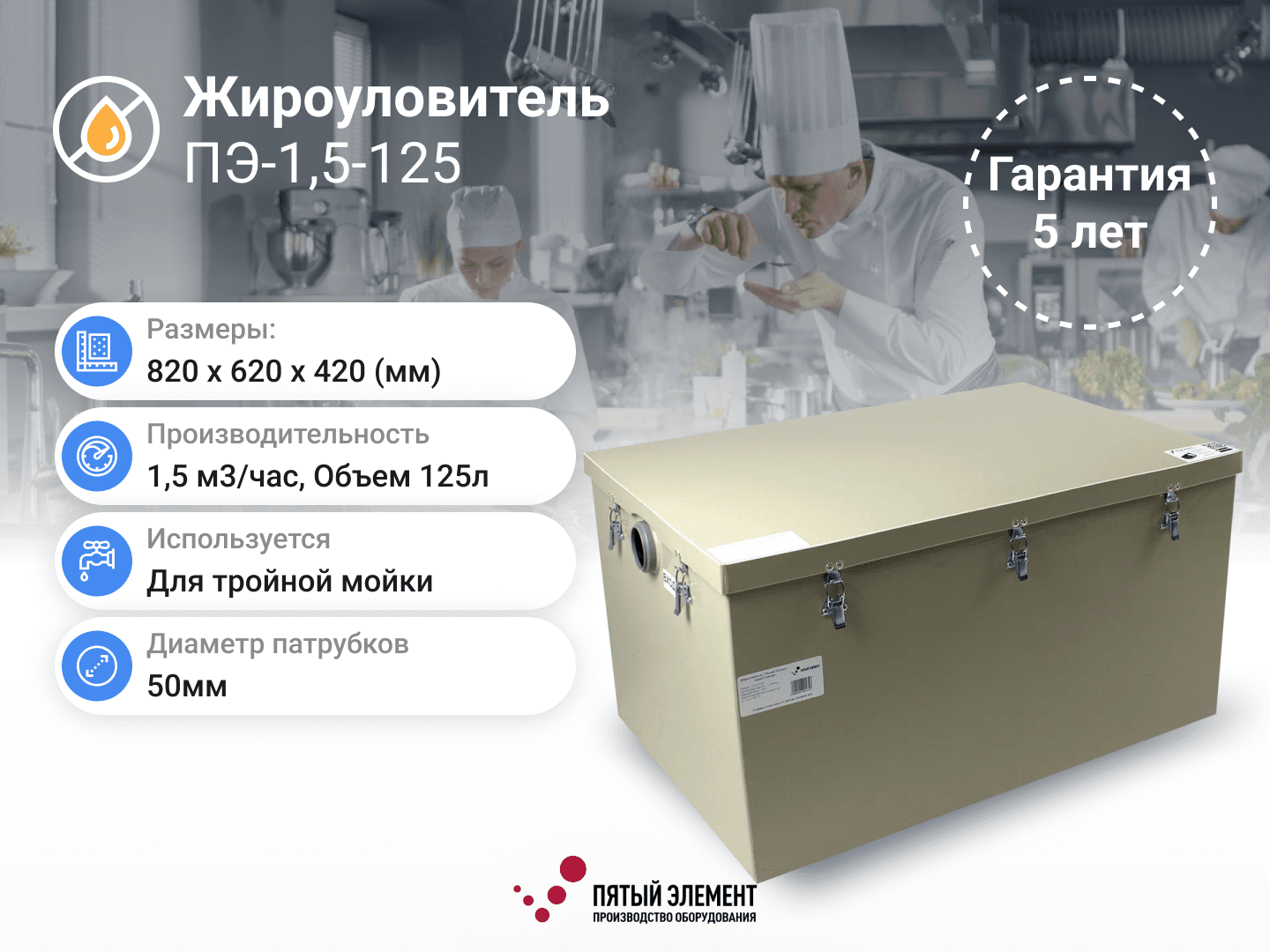 Жироуловитель ПЭ-1,5-125 серия Стандарт