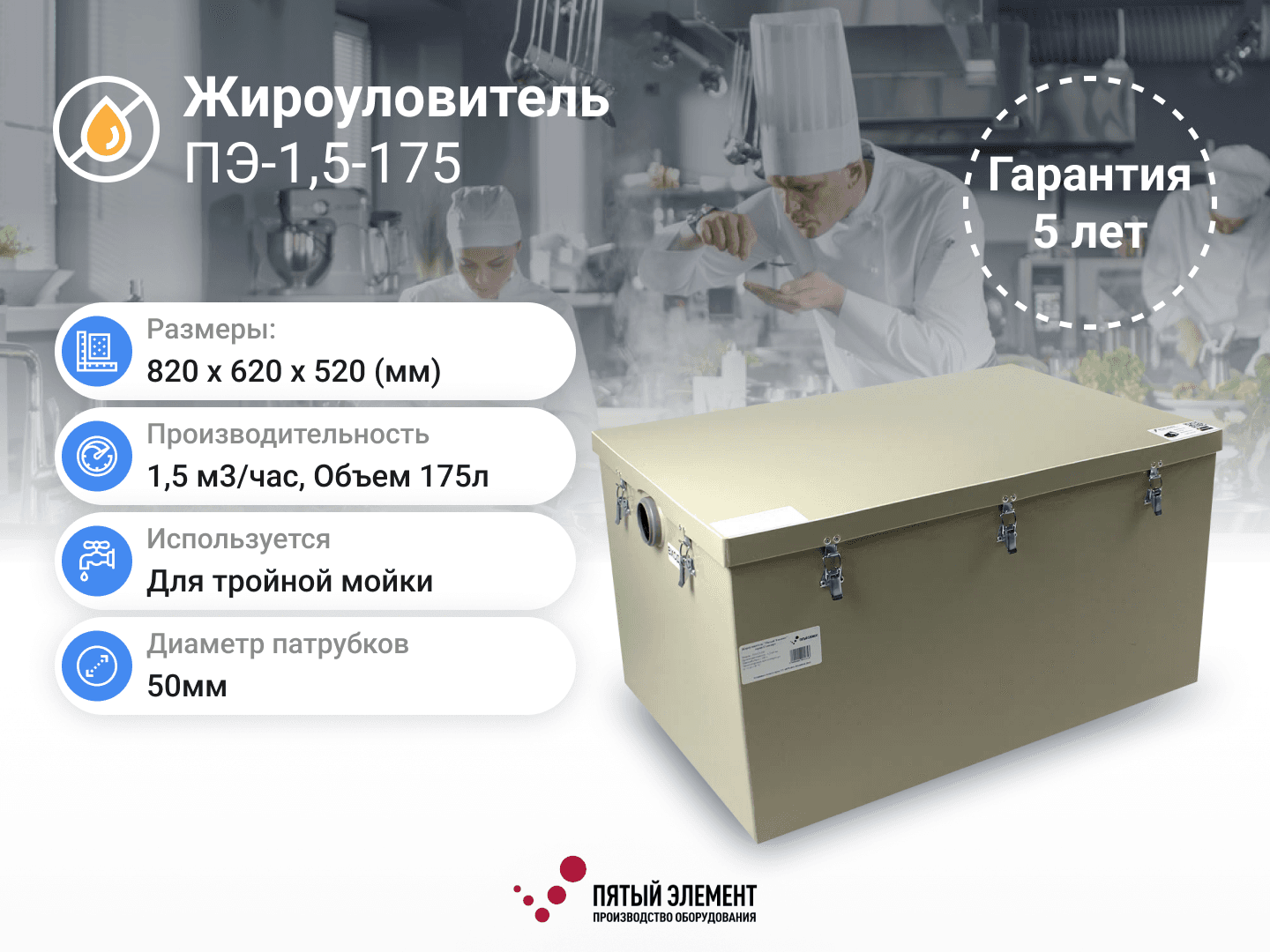 Жироуловитель ПЭ-1,5-175 серия Стандарт